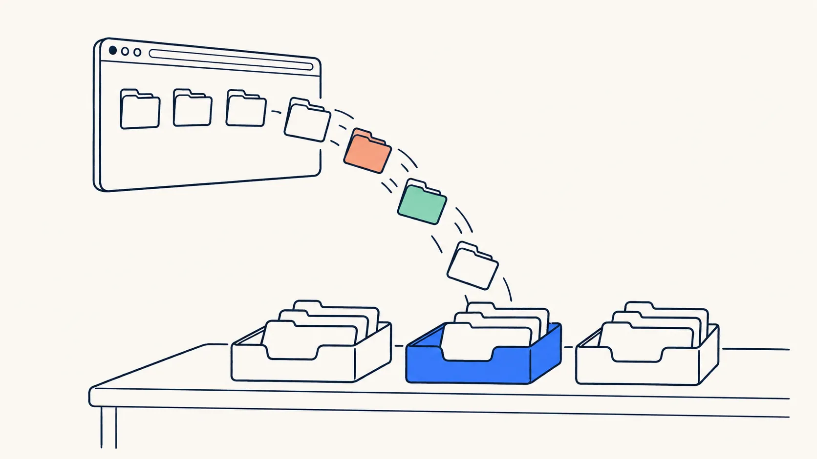 Illustration: folders pouring out of a browser window into three neat trays on a desk.